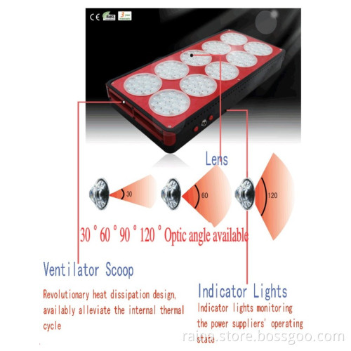 Apollo 10 150*3w  Led grow light, Modular led lighting